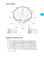 Предварительный просмотр 6 страницы Sennheiser E 840 - 04-07 Instructions For Use Manual