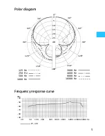 Предварительный просмотр 6 страницы Sennheiser E 845 - 03-07 Instructions For Use Manual