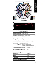 Предварительный просмотр 5 страницы Sennheiser e 855 User Manual