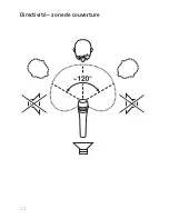 Preview for 12 page of Sennheiser E 903 Instruction Manual