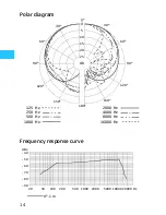 Preview for 5 page of Sennheiser E 904 - 03-07 Instructions For Use Manual