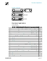 Preview for 7 page of Sennheiser E 904 Instruction Manual