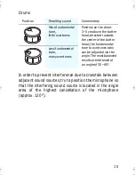 Preview for 7 page of Sennheiser E 906 - 04-05 Instructions For Use Manual