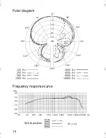 Предварительный просмотр 8 страницы Sennheiser E 906 - 04-05 Instructions For Use Manual