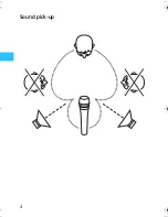 Preview for 4 page of Sennheiser E 945 - 03-06 Instructions For Use Manual