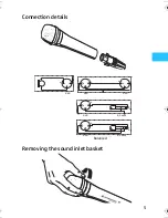 Preview for 5 page of Sennheiser E 945 - 03-06 Instructions For Use Manual