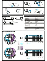 Предварительный просмотр 2 страницы Sennheiser E 965 Quick Manual