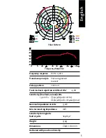 Preview for 5 page of Sennheiser e825 S User Manual