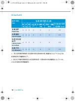 Preview for 11 page of Sennheiser e835 fx Instruction Manual