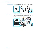 Предварительный просмотр 7 страницы Sennheiser EK 1039 - Instruction Manual