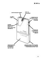 Предварительный просмотр 3 страницы Sennheiser EK 2013 PLL Instructions For Use Manual