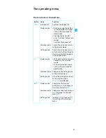 Preview for 10 page of Sennheiser EK 3241 Instructions For Use Manual