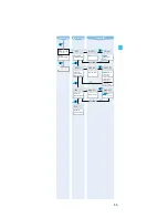 Preview for 16 page of Sennheiser EK 3241 Instructions For Use Manual