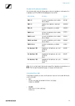 Preview for 14 page of Sennheiser EK 500 G4 Instruction Manual