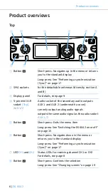 Preview for 6 page of Sennheiser EK 6042 Instruction Manual