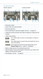 Preview for 10 page of Sennheiser EK 6042 Instruction Manual