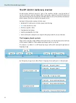 Preview for 6 page of Sennheiser EM 100 G3 Manual