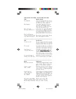 Preview for 16 page of Sennheiser EM 1031-U Instructions For Use Manual