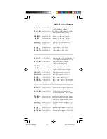 Preview for 19 page of Sennheiser EM 1031-U Instructions For Use Manual