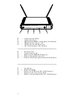 Предварительный просмотр 3 страницы Sennheiser EM 1031-V (French) Notice D'Emploi