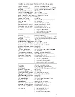 Предварительный просмотр 16 страницы Sennheiser EM 1031-V (French) Notice D'Emploi