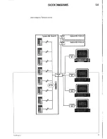 Предварительный просмотр 8 страницы Sennheiser EM 1046 Instructions For Use Manual