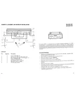 Preview for 14 page of Sennheiser EM 2004 UHF Manual