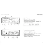 Preview for 15 page of Sennheiser EM 2004 UHF Manual