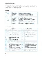 Preview for 20 page of Sennheiser em 300 g2 Instructions For Use Manual