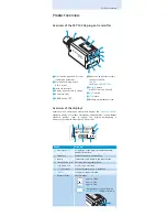 Предварительный просмотр 6 страницы Sennheiser EM 300 G3 - 01-09 Instruction Manual