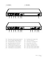 Preview for 8 page of Sennheiser EM 3031-U Service Manual