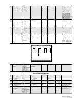 Preview for 29 page of Sennheiser EM 3031-U Service Manual