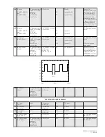 Предварительный просмотр 34 страницы Sennheiser EM 3031-U Service Manual