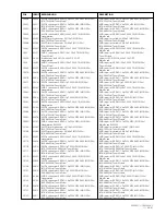 Preview for 61 page of Sennheiser EM 3031-U Service Manual