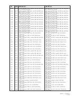 Preview for 67 page of Sennheiser EM 3031-U Service Manual