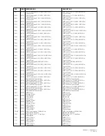 Предварительный просмотр 75 страницы Sennheiser EM 3031-U Service Manual