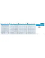 Предварительный просмотр 1 страницы Sennheiser EM 3731 - FREQUENCY TABLES Manual