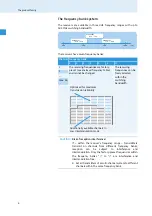 Preview for 7 page of Sennheiser EM 3731-II - ANNEXE 583 Instruction Manual