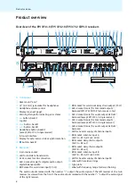 Предварительный просмотр 9 страницы Sennheiser EM 3731-II - FREQUENCY TABLES Instruction Manual