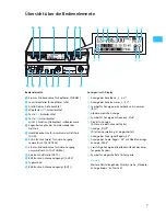 Предварительный просмотр 7 страницы Sennheiser EM 500 G2 Instructions For Use Manual