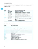 Preview for 14 page of Sennheiser EM 500 G2 Instructions For Use Manual