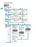 Предварительный просмотр 16 страницы Sennheiser EM 500 G2 Instructions For Use Manual