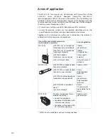 Предварительный просмотр 6 страницы Sennheiser EM 550 G2 Instructions For Use Manual