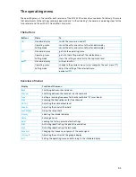 Preview for 15 page of Sennheiser EM 550 G2 Instructions For Use Manual