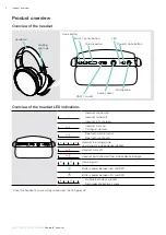 Preview for 5 page of Sennheiser EPOS ADAPT 360 User Manual