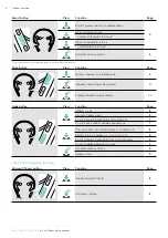 Предварительный просмотр 7 страницы Sennheiser EPOS ADAPT 460 User Manual