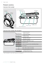 Предварительный просмотр 5 страницы Sennheiser Epos Adapt 560 User Manual