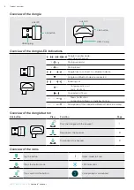 Preview for 7 page of Sennheiser Epos Adapt 560 User Manual