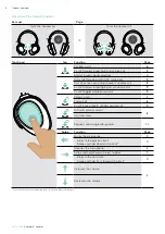 Preview for 6 page of Sennheiser EPOS ADAPT 660 User Manual