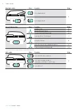 Preview for 7 page of Sennheiser EPOS ADAPT 660 User Manual